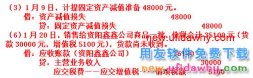 用友U8操作教程：[35]填制轉(zhuǎn)賬憑證