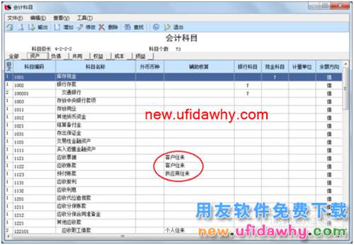 用友U8操作教程：[22]修改會計科目