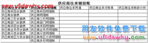用友U8操作教程：[52]查詢賬簿(往來輔助賬)