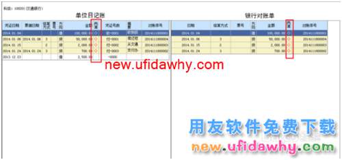 用友U8操作教程：[58]銀行對賬