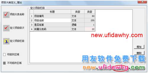 用友U8操作教程：[23]新增項(xiàng)目大類