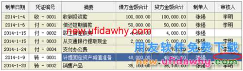 用友U8操作教程：[42]修改記賬憑證