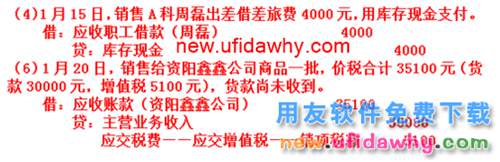 用友U8V10.1ERP怎么填制輔助核算憑證的圖文操作教程