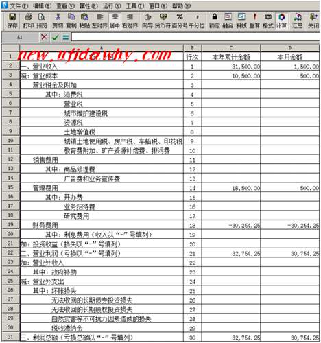 為什么金蝶KIS記賬王利潤(rùn)表取不到數(shù)據(jù)？