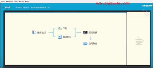 金蝶KIS記賬王可以反啟用賬套嗎？