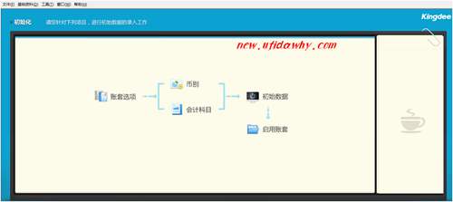 金蝶KIS記賬王怎么啟用并備份賬套的圖文操作教程？
