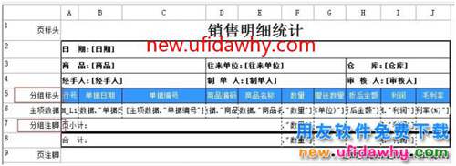 用友T1軟件中如何設置部分商品分類統(tǒng)計、分組打??？